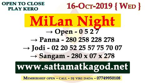 Milan Day Open Guessing 143 is a new Matka website which brings you Rest Milan Day Open Guessing 143 Fast, Sattamatka, Milan Day Open Guessing 143, Kalyan Matka Jodi panel open to close for everyday. . Milan day open guessing 143 dpboss 143